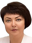 Врач Буханова Ольга Вячеславовна