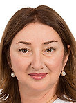 Врач Наумова Русудан Нукзаровна